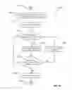 Fig. 92 - Unified desktop input segregation in an application manager
