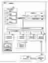 Fig. 01 - User interface module sharing