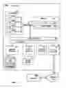 Fig. 02 - User interface module sharing