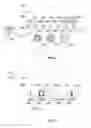 Fig. 03 - User interface module sharing