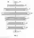 Fig. 07 - User interface module sharing