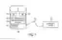 Fig. 02 - Pointing device router for smooth collaboration between devices