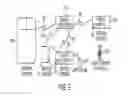 Fig. 04 - Pointing device router for smooth collaboration between devices