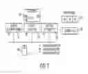 Fig. 07 - Pointing device router for smooth collaboration between devices