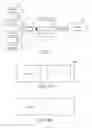 Fig. 06 - ARBITRARY SIZE CONTENT ITEM GENERATION