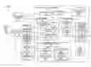 Fig. 01 - LIMITING VISIBILITY INTO USER SOCIAL MEDIA DATA BASED ON USER ATTRIBUTES