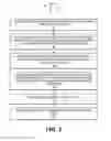 Fig. 04 - LIMITING VISIBILITY INTO USER SOCIAL MEDIA DATA BASED ON USER ATTRIBUTES