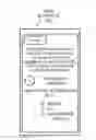 Fig. 01 - PRESENTING ENVIRONMENTAL CONDITIONS USING VISUAL PERCEPTION INFORMATION