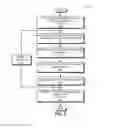Fig. 03 - PRESENTING ENVIRONMENTAL CONDITIONS USING VISUAL PERCEPTION INFORMATION