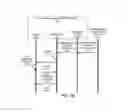 Fig. 20 - PRESENTING ENVIRONMENTAL CONDITIONS USING VISUAL PERCEPTION INFORMATION