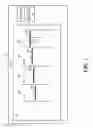 Fig. 02 - GRAPHICAL INTERFACE TO EDIT THRESHOLDS