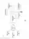 Fig. 02 - Analytic process design