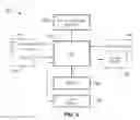 Fig. 04 - FAST AND NATURAL ONE-TOUCH DELETION IN IMAGE EDITING ON MOBILE DEVICES