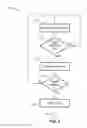 Fig. 05 - FAST AND NATURAL ONE-TOUCH DELETION IN IMAGE EDITING ON MOBILE DEVICES
