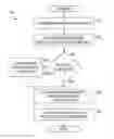 Fig. 01 - Ergonomic motion detection for receiving character input to electronic devices