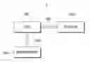 Fig. 01 - HYBRID MEMORY MODULE STRUCTURE AND METHOD OF DRIVING THE SAME