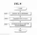 Fig. 09 - HYBRID MEMORY MODULE STRUCTURE AND METHOD OF DRIVING THE SAME
