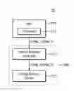 Fig. 01 - Data processing system and method of operating the same