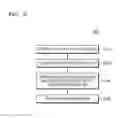 Fig. 08 - Data processing system and method of operating the same