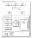 Fig. 01 - VIRTUAL MACHINE MANAGER INITIATED PAGE-IN OF KERNEL PAGES