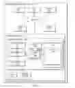 Fig. 02 - VIRTUAL MACHINE MANAGER INITIATED PAGE-IN OF KERNEL PAGES