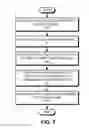 Fig. 08 - Using scratch extents to facilitate copying operations in an append-only storage system