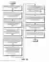 Fig. 14 - Using scratch extents to facilitate copying operations in an append-only storage system