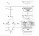 Fig. 01 - System and method for providing high availability data
