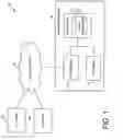 Fig. 02 - System and method for providing high availability data