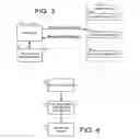 Fig. 04 - System and method for providing high availability data