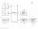 Fig. 01 - Memory compression operable for non-contiguous write/read addresses
