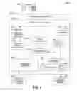 Fig. 03 - Data object observation among domain-restricted containers