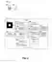 Fig. 05 - Data object observation among domain-restricted containers