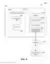 Fig. 08 - Data object observation among domain-restricted containers