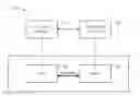 Fig. 01 - Enabling non-volatile random access to data