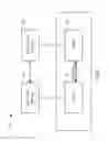 Fig. 02 - Enabling non-volatile random access to data