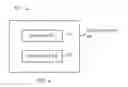 Fig. 05 - Enabling non-volatile random access to data