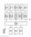 Fig. 02 - Assigning lock resources to objects