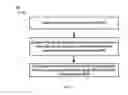 Fig. 03 - Assigning lock resources to objects