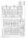 Fig. 09 - Secure data storage based on physically unclonable functions