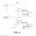 Fig. 04 - Dynamic Adjustment Of Speed of Memory