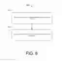 Fig. 08 - Dynamic Adjustment Of Speed of Memory