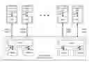 Fig. 01 - ISOLATED SHARED MEMORY ARCHITECTURE (iSMA)