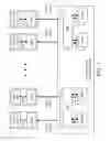 Fig. 02 - ISOLATED SHARED MEMORY ARCHITECTURE (iSMA)