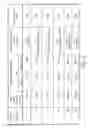Fig. 04 - ISOLATED SHARED MEMORY ARCHITECTURE (iSMA)