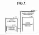 Fig. 02 - Method and device for image processing and computer-readable recording medium