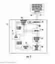 Fig. 02 - Ethernet and USB powered printers and methods for supplying Ethernet and USB power to a printer