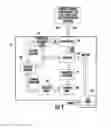 Fig. 04 - Ethernet and USB powered printers and methods for supplying Ethernet and USB power to a printer