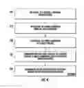 Fig. 05 - Ethernet and USB powered printers and methods for supplying Ethernet and USB power to a printer