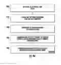 Fig. 06 - Ethernet and USB powered printers and methods for supplying Ethernet and USB power to a printer